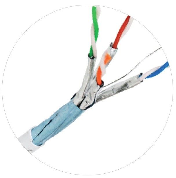 LSZHジャケット4MHzが付いている23awgネットワーク パッチ・コードLAN Cat6ケーブル
