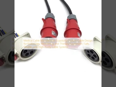 内視鏡、モニタリング、および治療機器向けのカスタムケーブル設計を提供する医療用ケーブルメーカー | 安全、柔軟、高純度ケーブルシステム